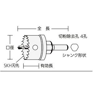 REX工業 451504 排水マス用HSSホールソー VU40 商品写真2