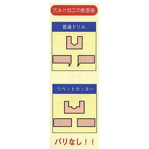 イシハシ精工 リベットカッター (3本パック) 3.3 商品写真2