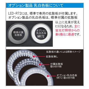 アームスシステム LED-R72NR 実体顕微鏡用LEDリング照明(白色LED72個 4分割照射型)乳白色板セット 商品写真2