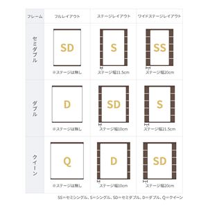 モダンデザイン ローベッド ヘッドボード付き ステージベッド ダブル (ベッドフレームのみ) 『Rolyalstage』ロイヤルステージ ダークブラウン モダンデザイン ローベッド ヘッドボード付き ステージベッド ダブル (ベッドフレームのみ) 『Rolyalstage』ロイヤルステージ ダークブラウン