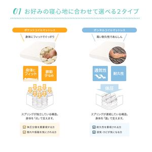 ポケットコイルマットレス シングル S 両面仕様 『 フィットスリーパー -理想的な寝姿勢をサポート-』 アイボリー 【1年保証】 ポケットコイルマットレス シングル S 両面仕様 『 フィットスリーパー -理想的な寝姿勢をサポート-』 アイボリー 【1年保証】