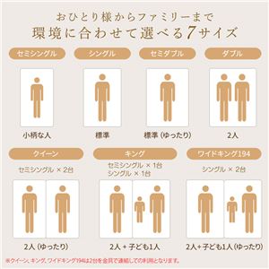 脚付きボトムベッド 15cm脚 クイーン(SS+SS)(ポケットコイルマットレス付き)『Neraberu』ネラベル アイボリー 脚付きマットレスベッド 脚付きボトムベッド 15cm脚 クイーン(SS+SS)(ポケットコイルマットレス付き)『Neraberu』ネラベル アイボリー 脚付きマットレスベッド