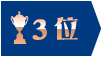 3位