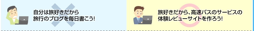 失敗してしまう原因・成功する要因