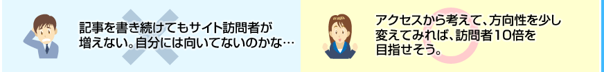 失敗してしまう原因・成功する要因
