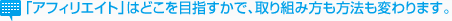 「アフィリエイト」はどこを目指すかで、取り組み方も方法も変わります。