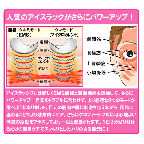 アイスラック PRO（プロ） 【目元専用美容機器】