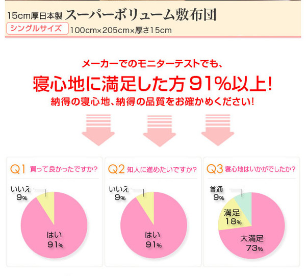 15cm厚日本製スーパーボリューム敷布団