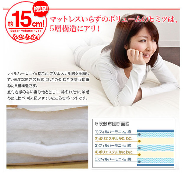 15cm厚日本製スーパーボリューム敷布団