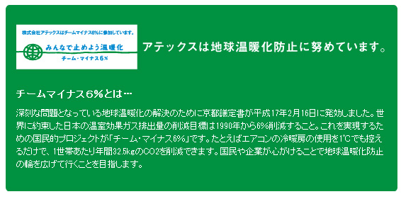 ATEX（アテックス） エアコンマット