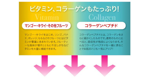 濃厚マンゴージュースでメリハリボディ