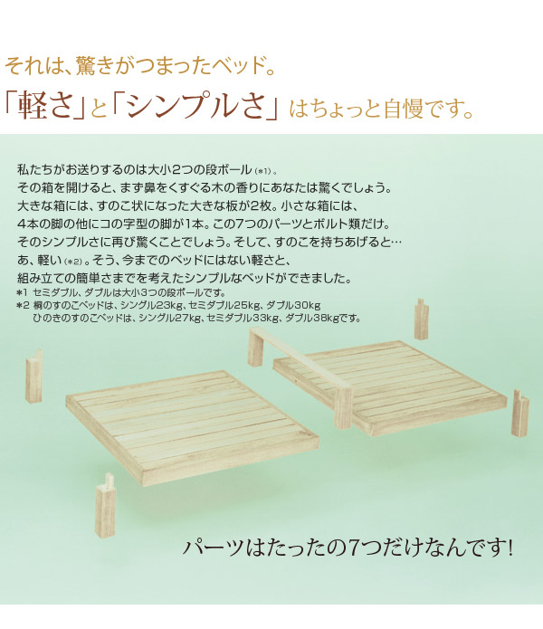日本製 ひのきのすのこベッド
