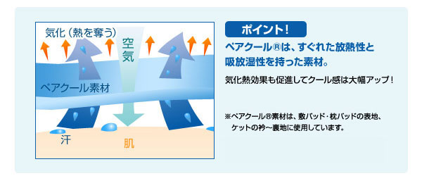 快適快眠クール枕パッド ベージュ