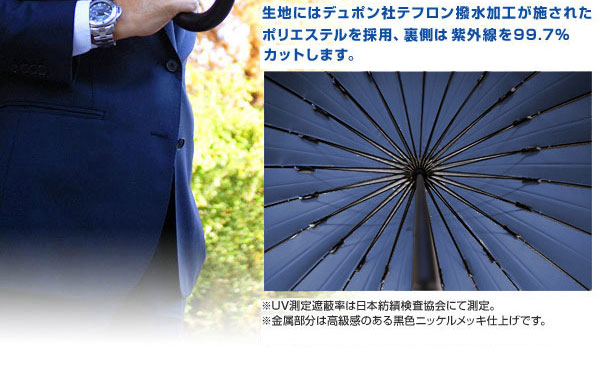 傘の生地にはデュポン社テフロン撥水加工が施されたポリエステルを採用。裏側は紫外線を９９．７％カットします。