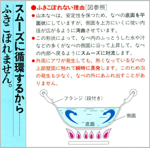 山本なべ IH対応 ふきこぼれない鍋