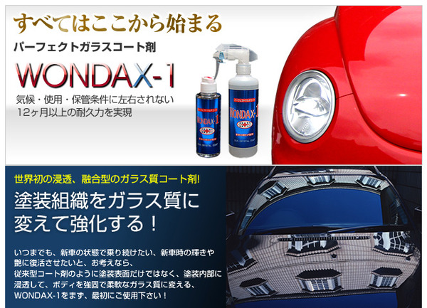 車用ガラス質コート剤（ワンダックス）