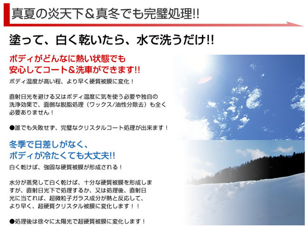 車用ガラス質コート剤（ワンダックス）