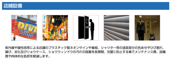 車用ガラス質コート剤（ワンダックス）