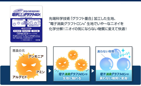 電子消臭グラフトロン（R） 超消臭 敷パッド
