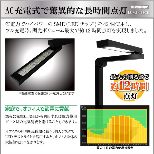 充電式LEDデスクライト ルミネス