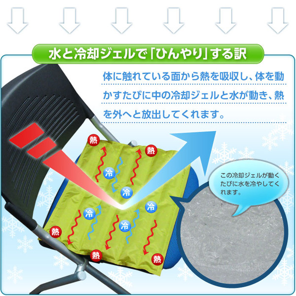 ひんやり座布団