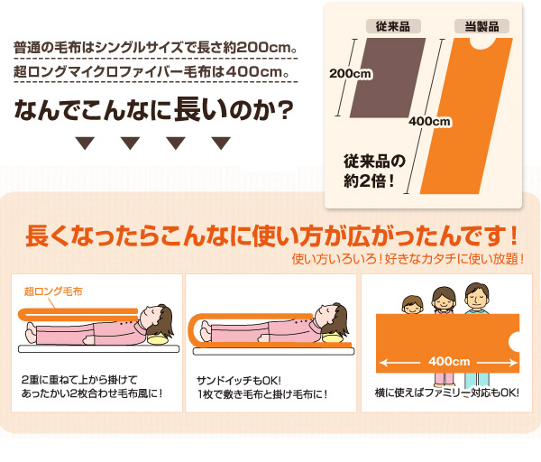 超ロング400cm マイクロファイバー毛布