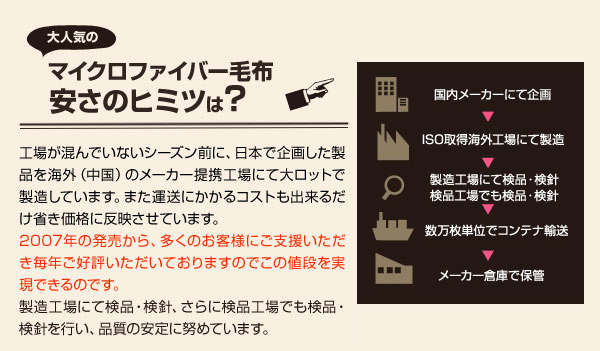 マイクロファイバー毛布 シングル