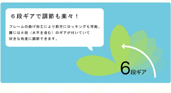 コンパクトソファ (コロン)