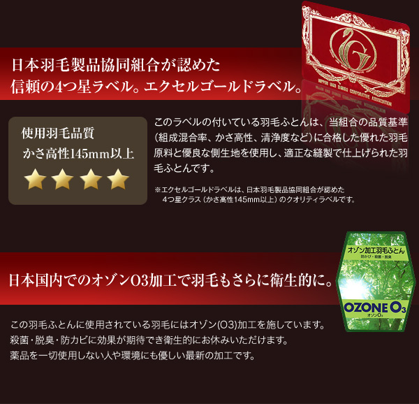 ポーランド産羽毛布団と日本製マイクロファイバー毛布
