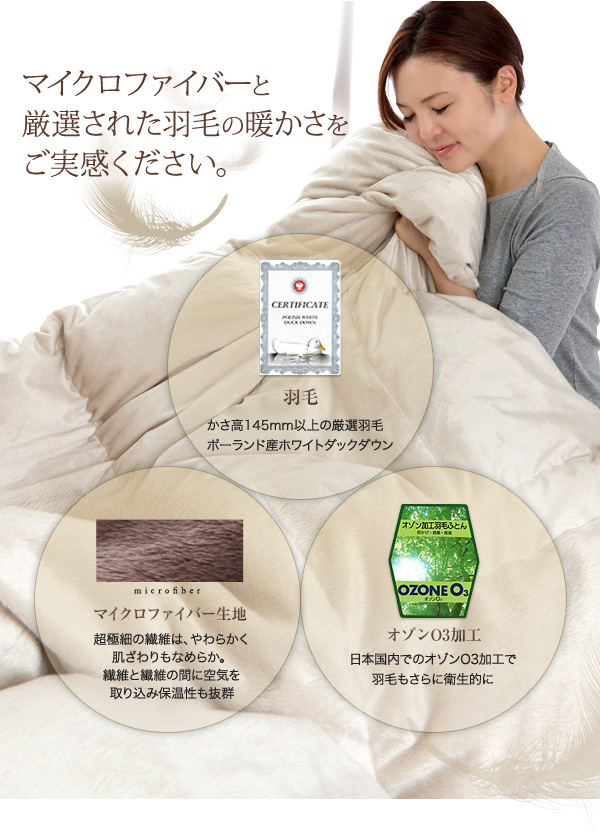 ポーランド産羽毛布団と日本製マイクロファイバー毛布