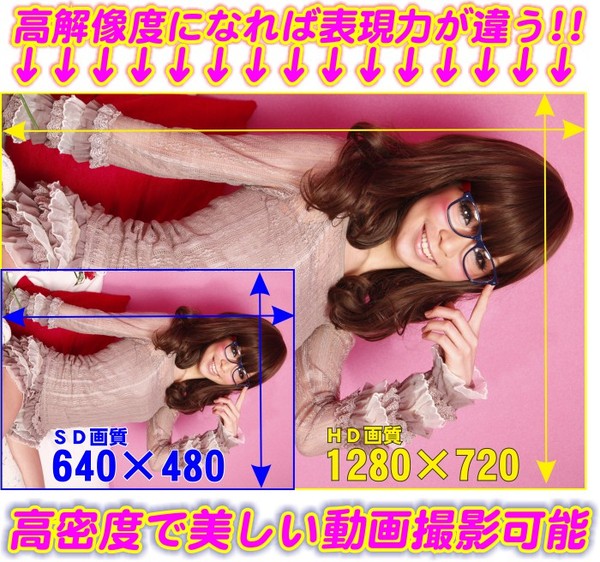 高密度で美しい動画撮影が可能な小型スパイカメラ