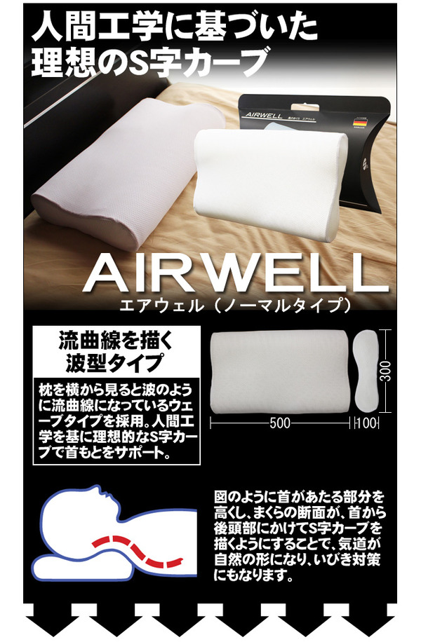風のまくら AIRWELL(エアウェル)