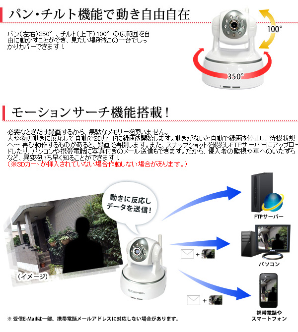 ワイヤレスカメラ・無線LAN対応 IPカメラ
