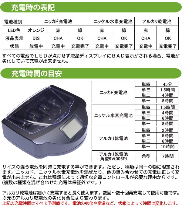 乾電池&充電池チャージャー