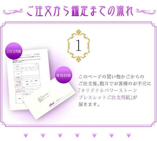 オリジナルパワーストーンブレスレット