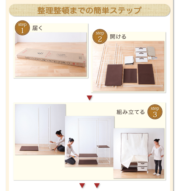 1.届く、2.開ける、3.組み立てる