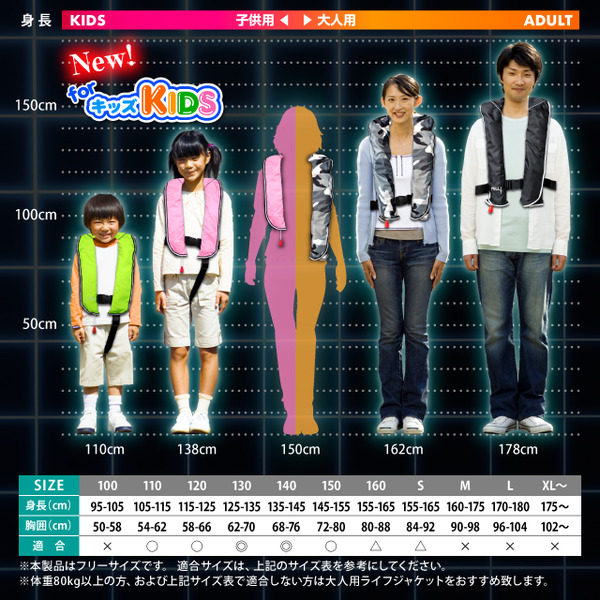 ライフジャケット