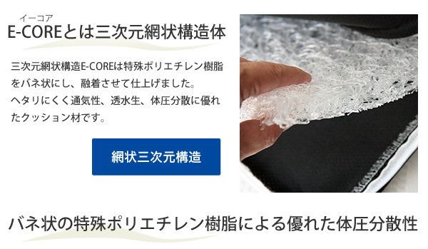 エアムーヴ