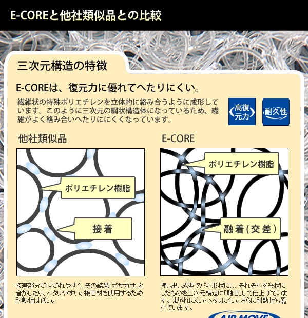 エアムーヴ