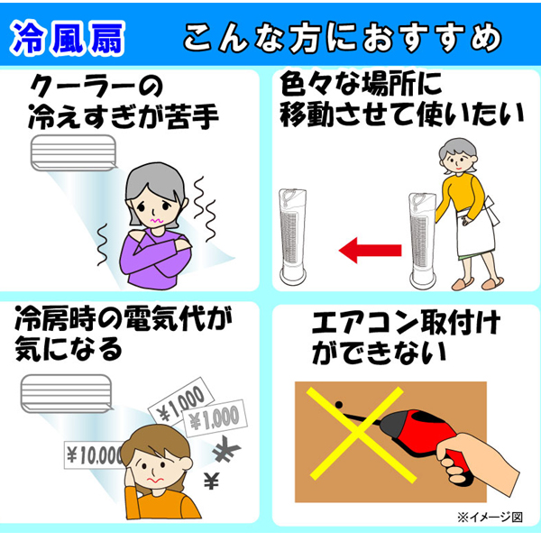 冷風扇
