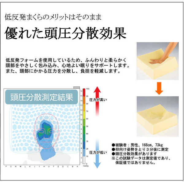 新感覚エルゴジェルピロー