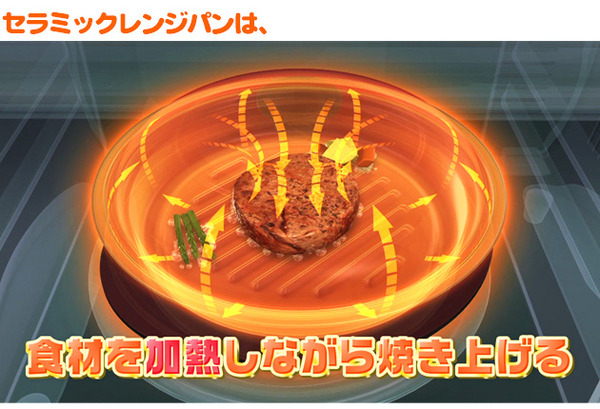 セラミックレンジパン