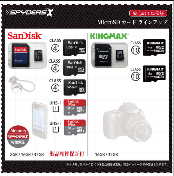 MicroSD-cardCAbv