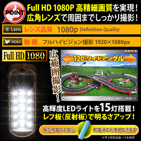 FULL HD 1080P/PxLEDCg151