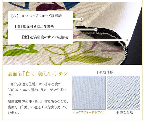 フローラルガーデン 遮光1級 形状記憶加工 ウォッシャブル ミックス 既製カーテン