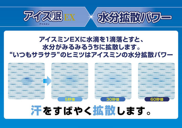 アイス眠EX ラグマット ミニ 130×190cm ペールベージュ