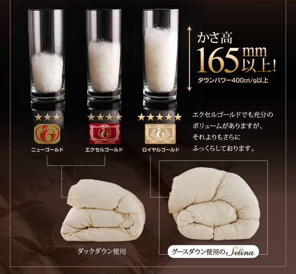 エクセルゴールドのその上のボリューム感は一度味わうと元に戻れません