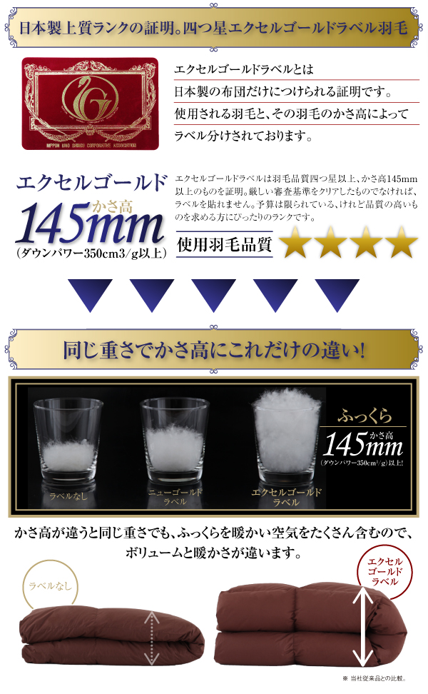 高品質、四つ星エクセルゴールドラベルを3万円代の価格でご提供、厳しい審査基準をクリアしたものでなければ、ラベルを貼れません