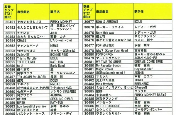 家庭用カラオケ ON-STAGE（オンステージ）専用追加曲チップ PK-ST21 収録楽曲リスト