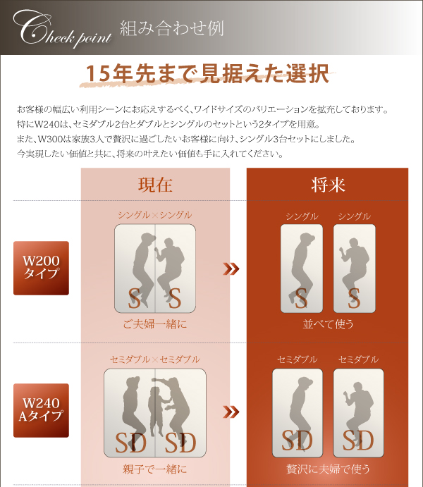 シングル+シングルから、ダブル+ダブルまで組み合わせはあなた次第